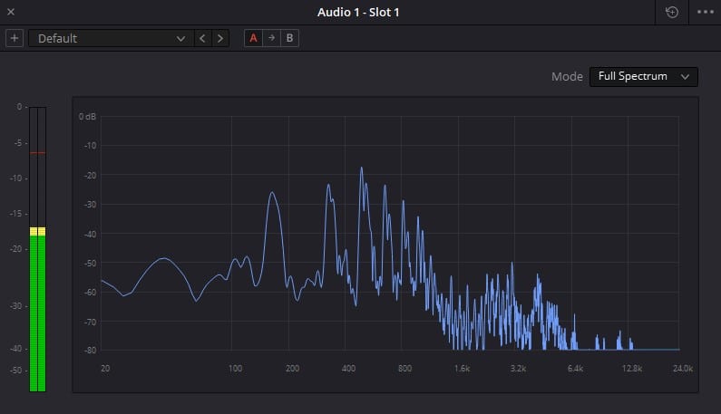 a graph showing the frequencies of the Maono DM30