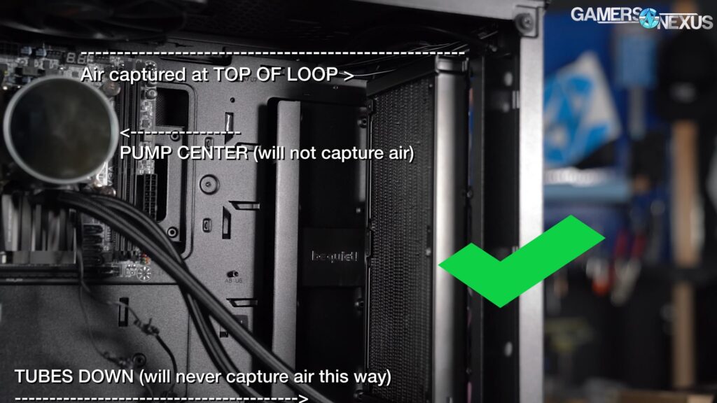 the correct orientation of a aio liquid cooler