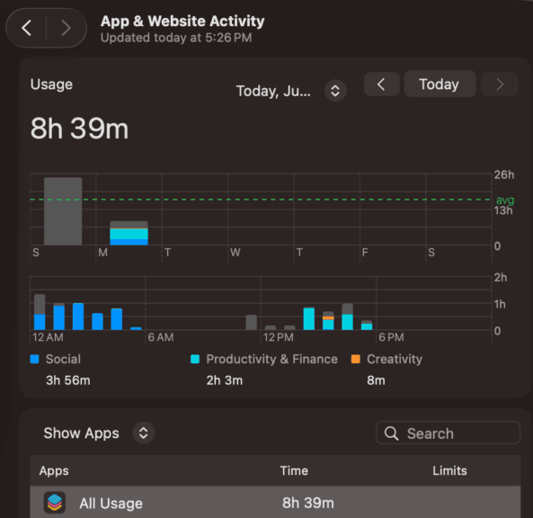My screen usage of the MacBook Neo