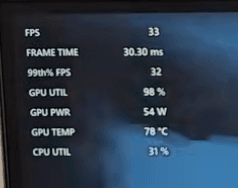 Beelink SER8 Performance for God of War Ragnarok