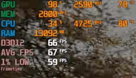 Beelink SER8 Performance for Forza Horizon 6