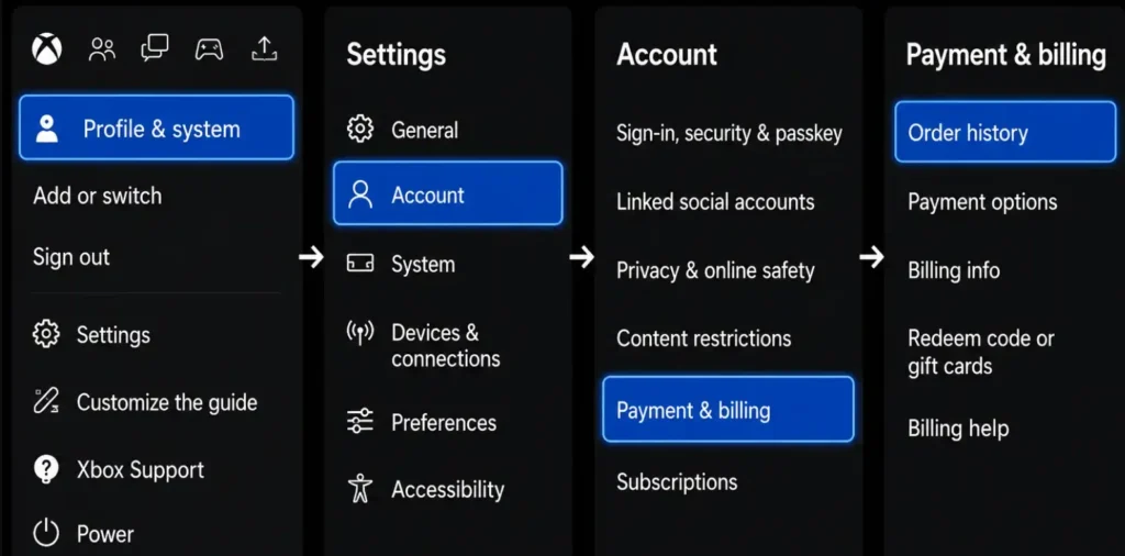 Refunding a game directly from xbox settings